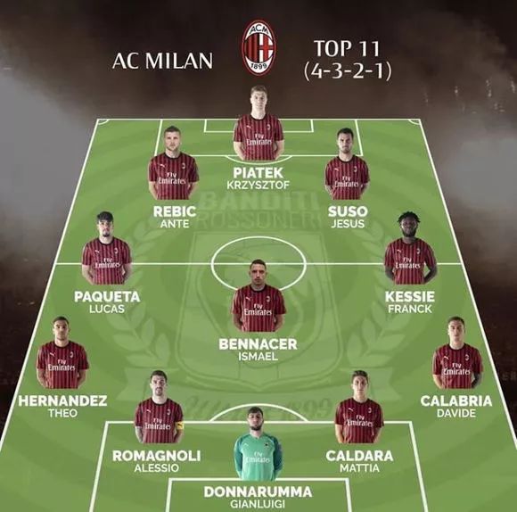 欧洲五大联赛射手榜最新排名（欧洲五大联赛射手最新排行榜）